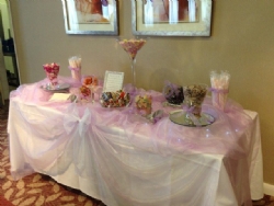 Sweetie Tables at Marks Tey Hotel